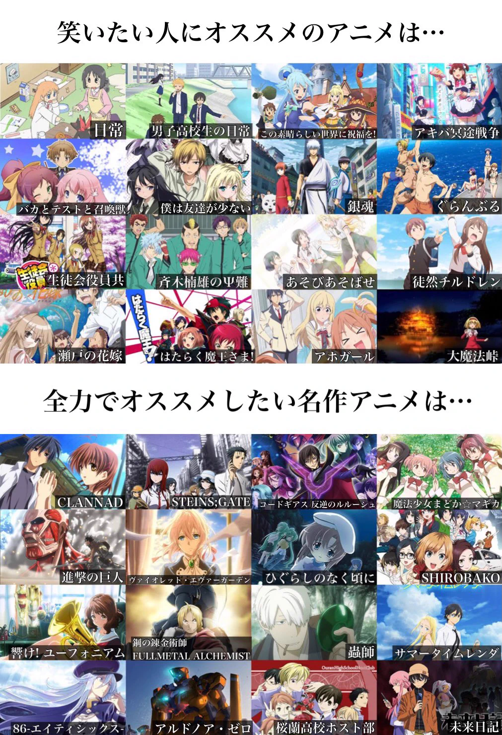 あなたはどのアニメが見たい？見たいアニメ別まとめ。