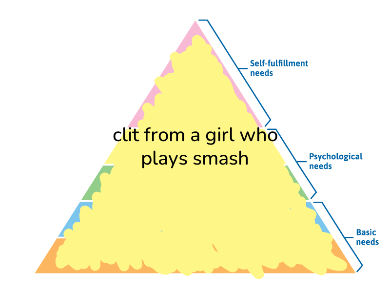 🔺hierarchy of needs🔺 tweet media