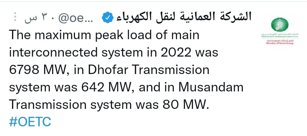 How many megawatt can be transfered to solar energy?