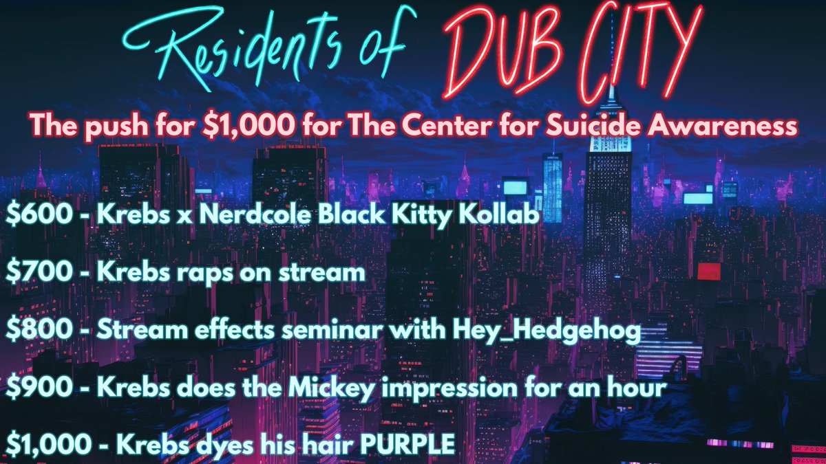 Hey_Hedgehog's tweet photo. We managed to hit our $500 milestone in our first week in raising funds for the “Center for Suicide Awareness” charity and are thrilled to announce our next stretch goals!
#hopeline #MentalHealthAwareness https://t.co/Mb4lLGDdns