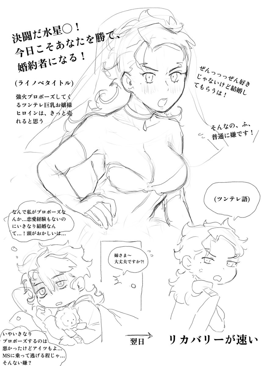 婚活グエル嬢rkgk (スレグエ 