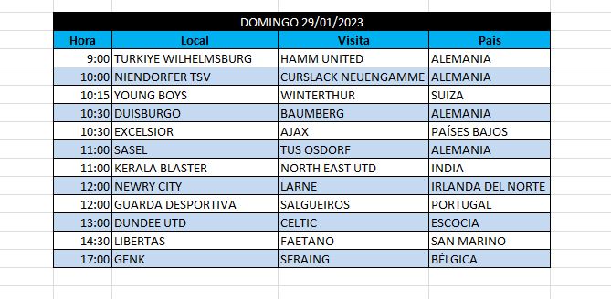 FitoOcampo's tweet photo. Hoy 29/01
⏰UTC -04:00
⚽️12 Partidos para gol 1ºTiempo (HT)
3 formas de jugar:
-linea Asiatica over 1 gol
-Over 0.5 Gol HT
-Más 1.5 Gol FT
❤️ Likes, Follow & retweets
#livebetting #Sportbetting #livebettingtips #apuestas #FHGlist #inplay #livebet #freepick #gamblintwitter https://t.co/sYFFXa7Eul