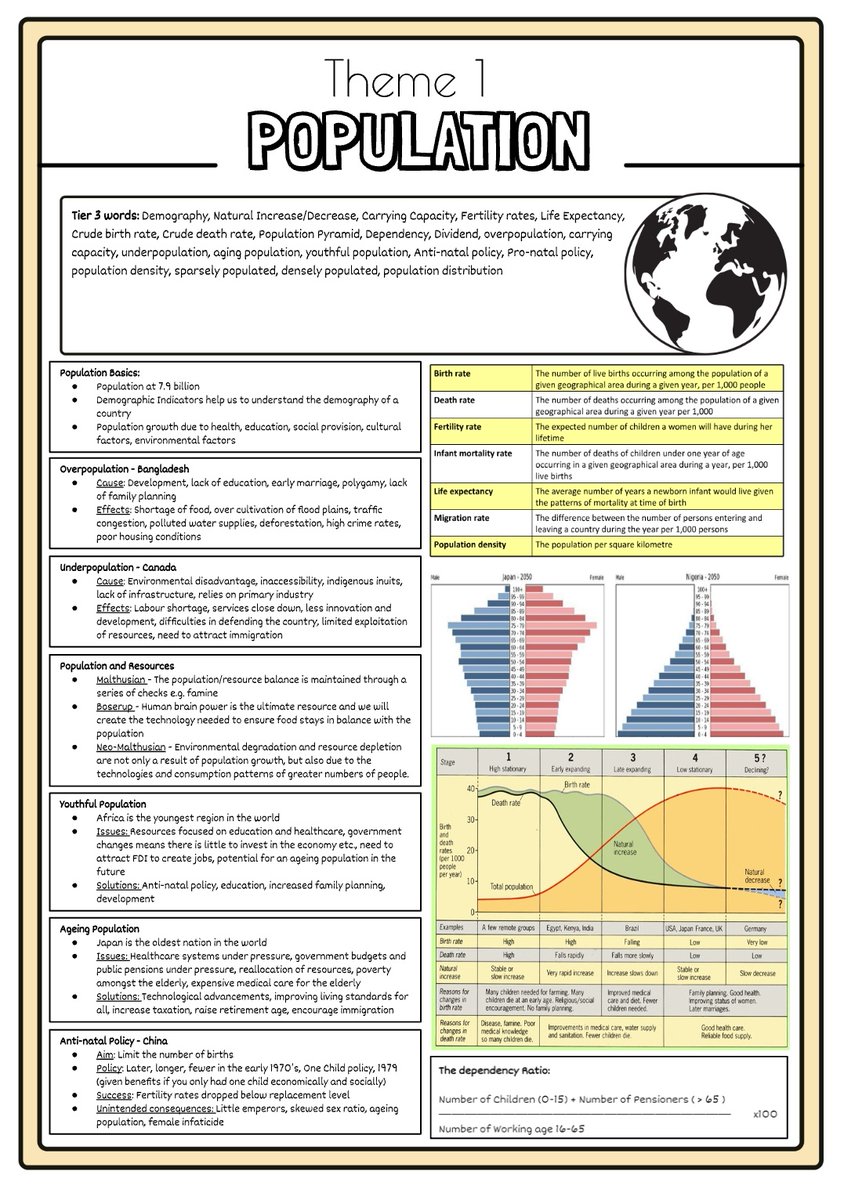 LucyGeography's tweet photo. Finished planning the IGCSE Cambridge Spec today 🥳 Useful student docs include: case study list (1), knowledge organisers for each topic (2), revision advice (3):
1. https://t.co/2d0WrvTZFk
2. https://t.co/Q0UfjfvB6A
3. https://t.co/Dqnh6FB48f

#edutwitter #geographyteacher https://t.co/mfluZrqJ7L