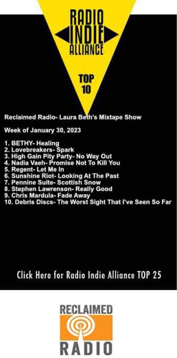 My picks of the week:

BETHY, <a href="/LOVEBREAKERSx/">LOVEBREAKERS</a> <a href="/HiGainPityParty/">High Gain Pity Party</a> <a href="/NadiaVaeh/">Nadia Vaeh (she/her)</a> <a href="/Regentrockband/">Regent</a> <a href="/SunshineRiot/">Sunshine Riot</a> <a href="/penninesuite/">Pennine Suite</a> <a href="/StephenLawrens1/">Stephen Lawrenson</a> <a href="/cmardula/">chris mardula</a> and <a href="/DebrisDiscs/">Debris Discs</a>