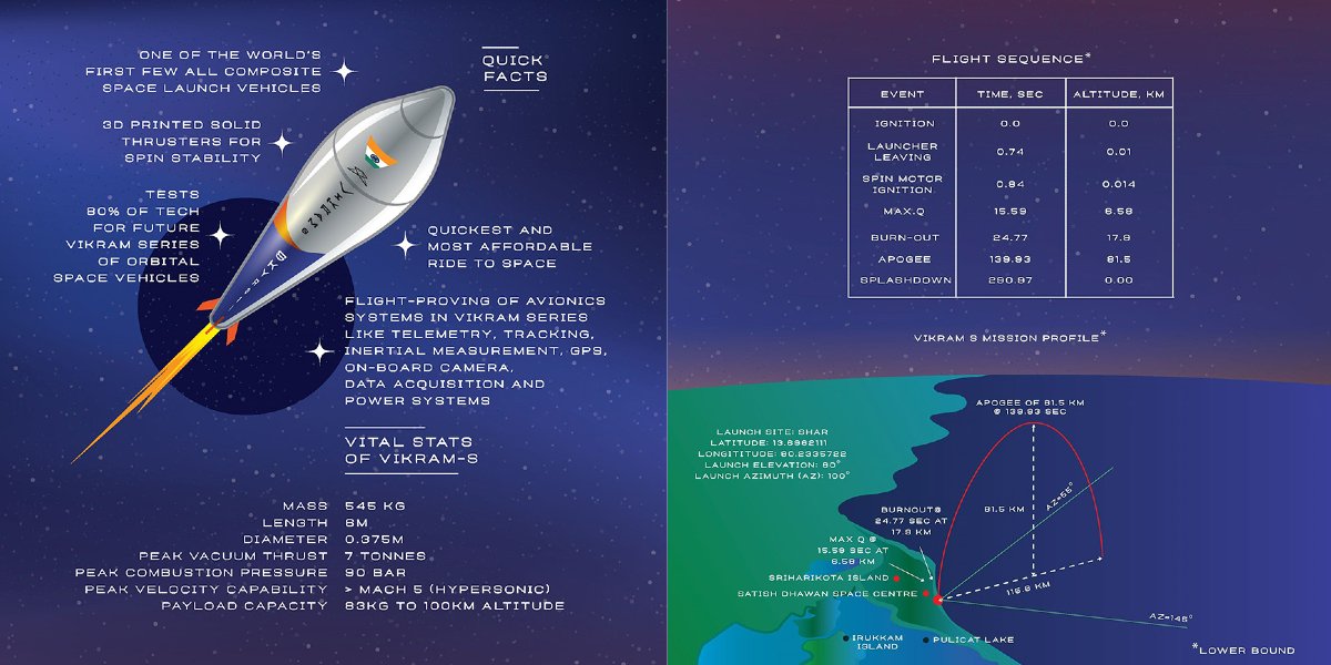 Solar Rockets Friework Ten reasons why I like Solar Industries As you might already know ...