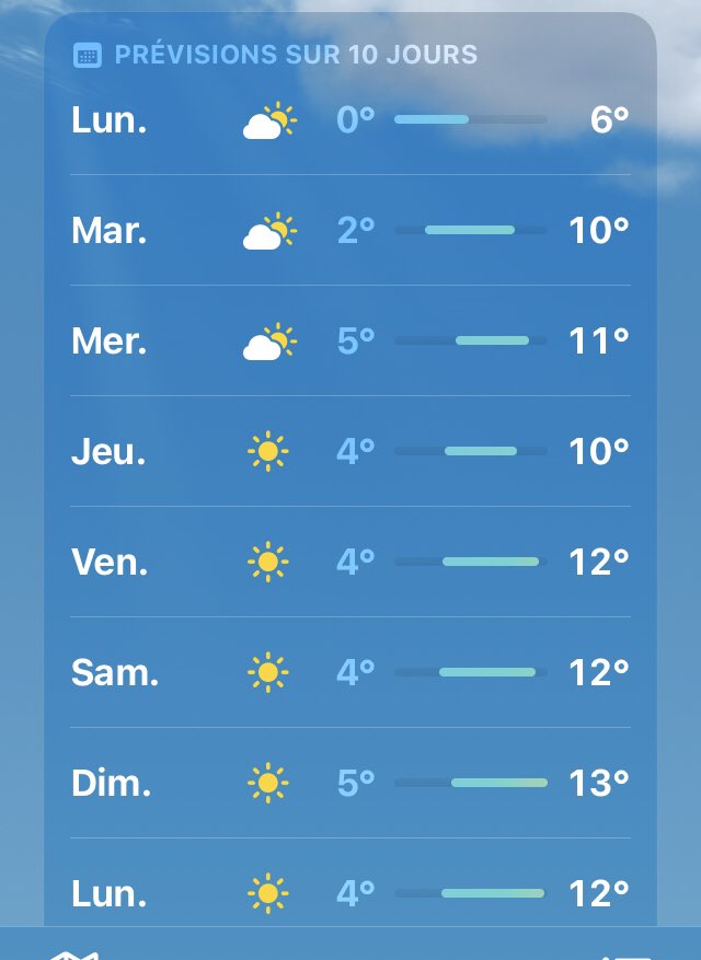 manue10300's tweet photo. @Beababa2 On est pas mal non plus ☺️ https://t.co/k6OUUbJ7Xe