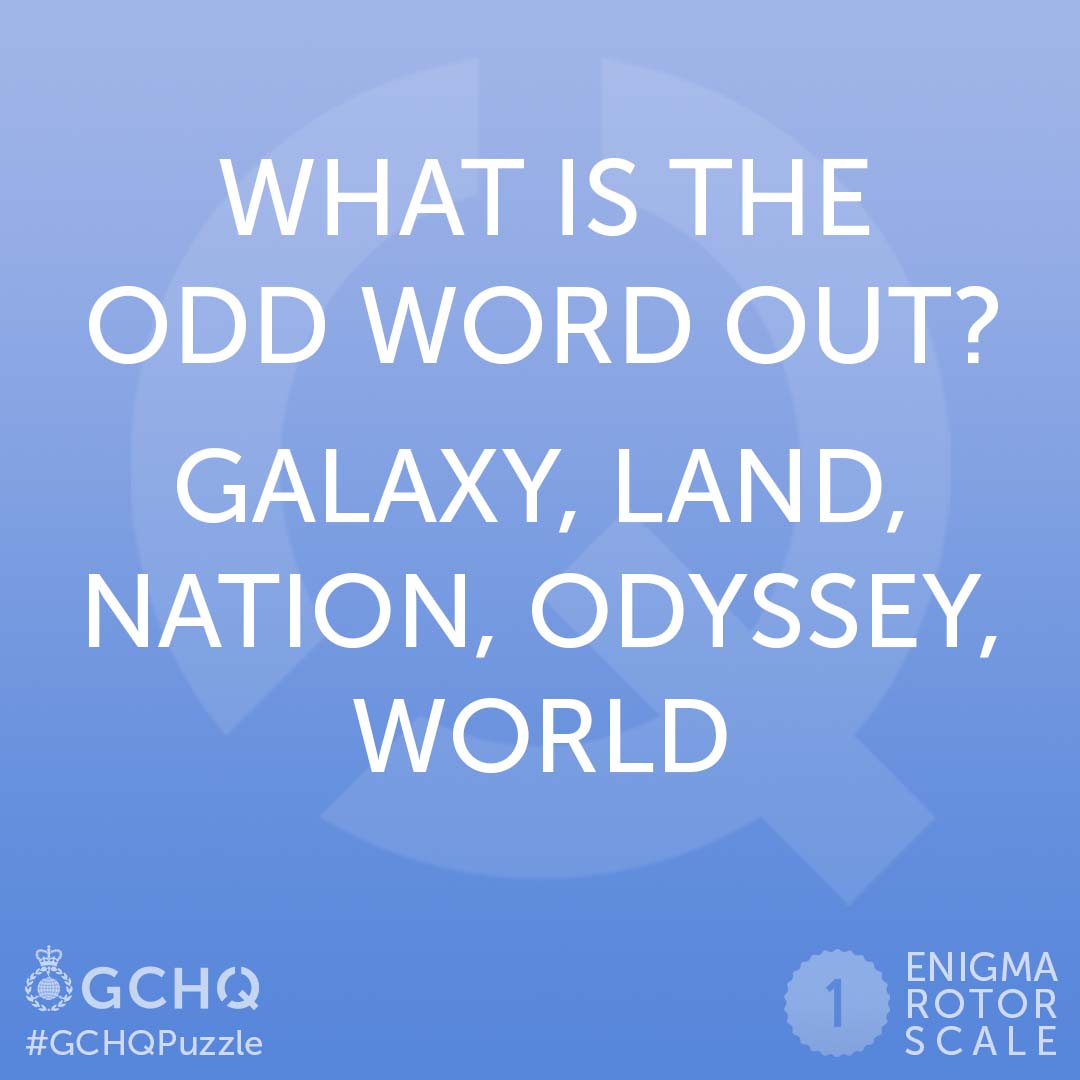 It's #NationalPuzzleDay; give your brain a little stretch today 🧠 Have a go at this #GCHQPuzzle from @GCHQ & let us know how you get on!

#STEMResources