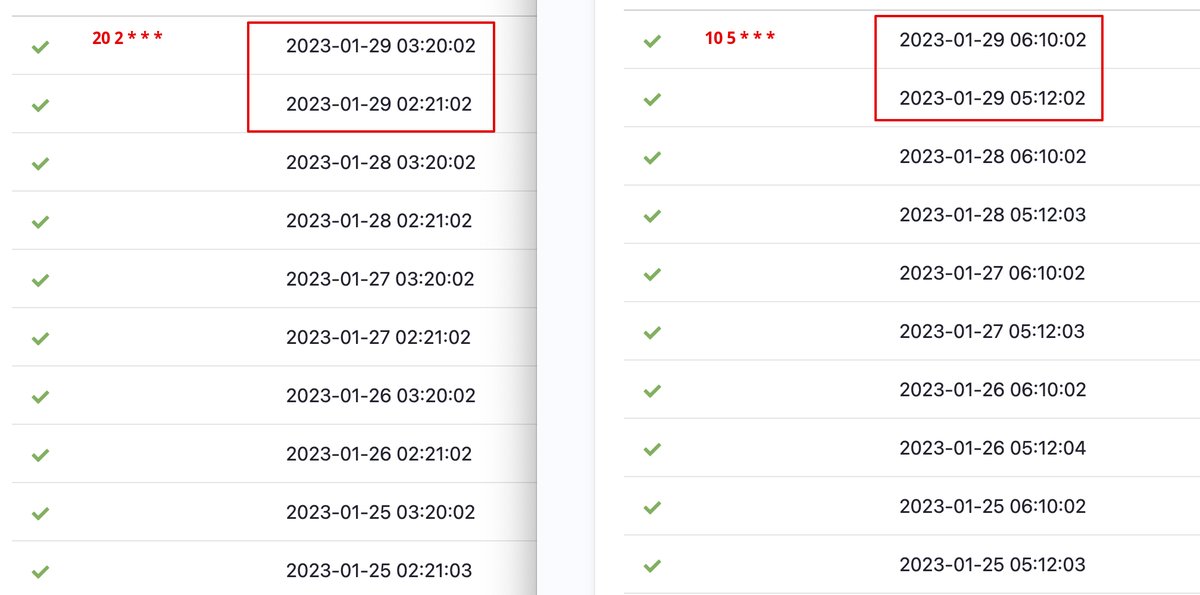 mostepaniuk's tweet photo. Recently I noticed a problem that some daily cron jobs are running twice on one of the #drupal websites.
As I suspected initially, the issue was related to wrong timezone usage and apparently it was fixed in #drush 11.2
Recommended to update drush in case of something similar https://t.co/NB4SOMUUy3