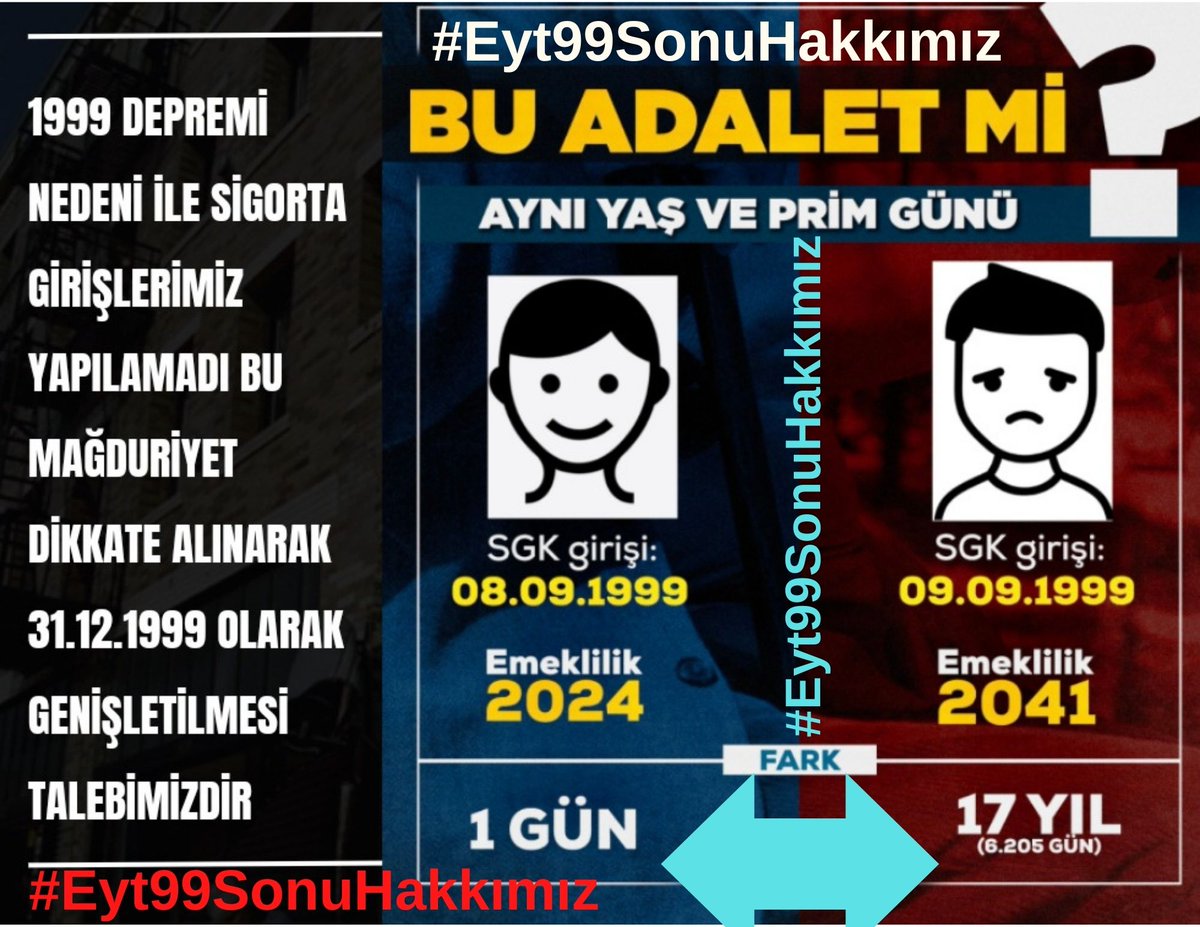 #Deprem de İşverene tanınan ayrıcalık nedeniyle mağdur olmak istemiyoruz. Bizleride bu yasaya dahil edecekmisiniz?#Eyt Kapsam 31.12.1999 olmalıdır. Çok mu şey istiyoruz. Sadece adil olun istiyoruz.
<a href="/RTErdogan/">Recep Tayyip Erdoğan</a>
<a href="/vedatbilgn/">Vedat Bilgin</a>
<a href="/csgbakanligi/">T.C. Çalışma ve Sosyal Güvenlik Bakanlığı</a>
<a href="/dbdevletbahceli/">Devlet Bahçeli</a> 
#Eyt99sonuHakkimiz