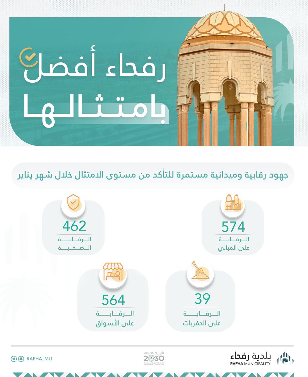 بلدية محافظة رفحاء tweet media