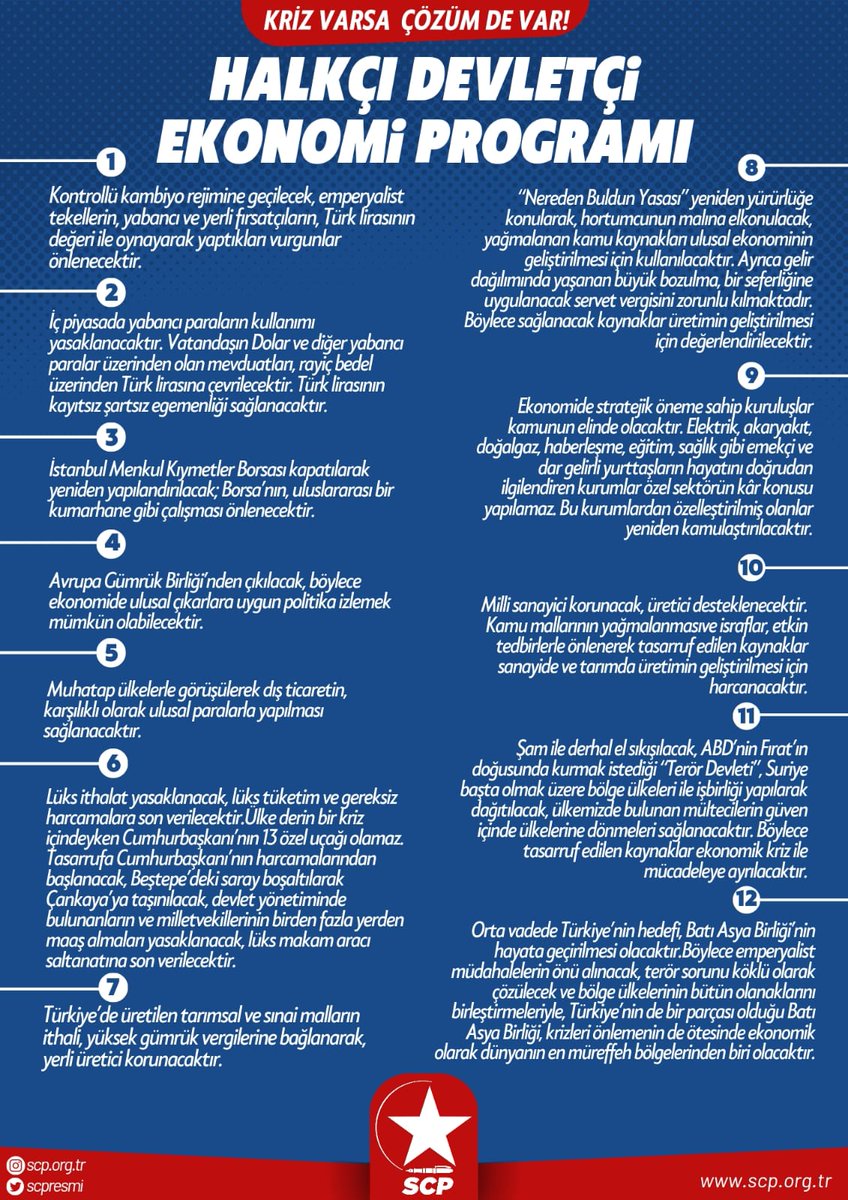 AKP iktidarı yaşadığımız krizin nedenidir, dolayısıyla bu iktidardan bir çözüm beklemek boşunadır. Bütün “sistem partileri”, kriz karşısında çaresizdir.

Çözüm; Mustafa Kemal Atatürk’ün “halkçı-devletçi ekonomi modeli”ni bugüne uygulamaktadır.

#HalkçıDevletçiEkonomiModeli