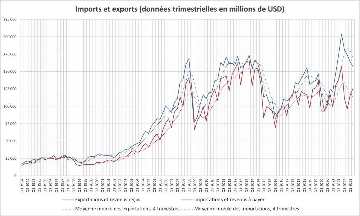 Jacques Sapir tweet media