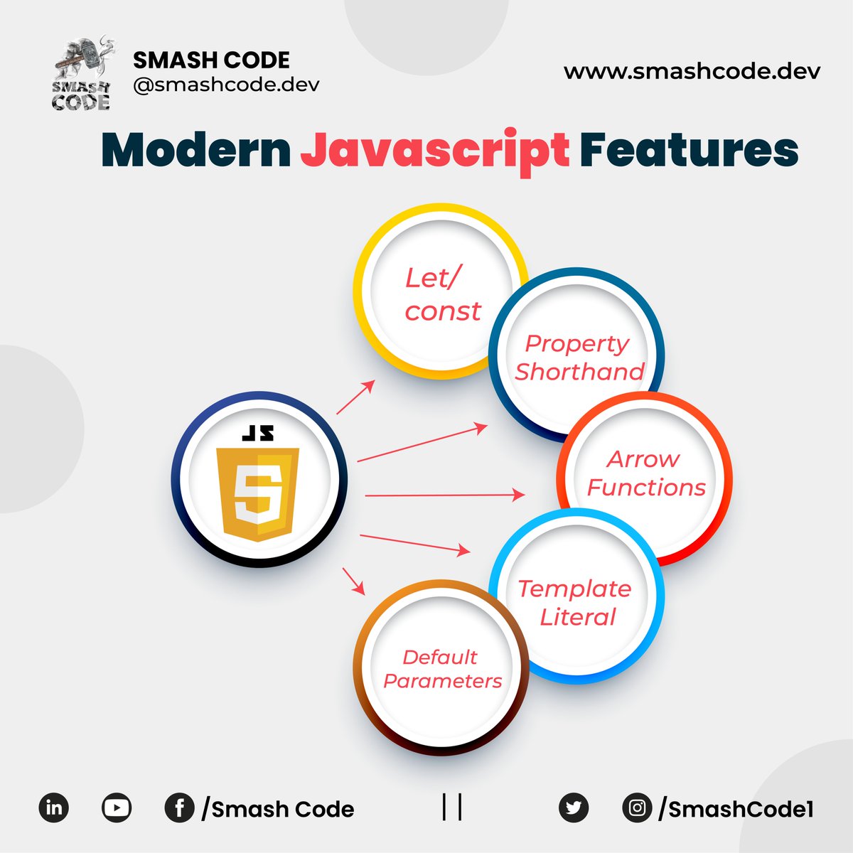 ' Modern Javascript Features '
Web link in the first comment...
#smashcode #letsconnect #javafullstackdeveloper #javafullstack #javascripttutorials #java #javajavajava #javaprogrammer #javascript #javadeveloper #javascripts #javascriptdevelopers #javaprogramming  #onlineearnings