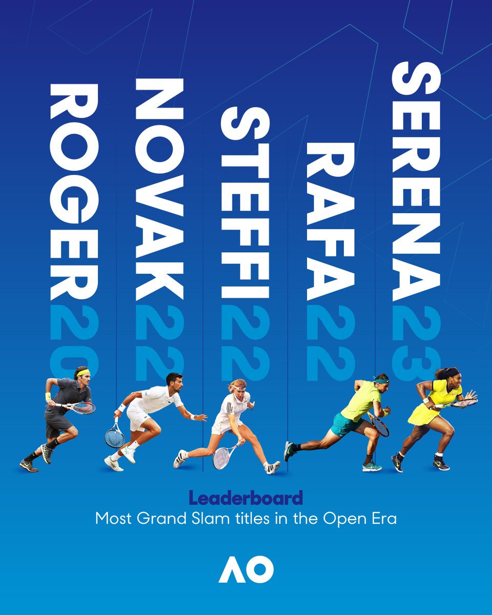 #AusOpen tweet media