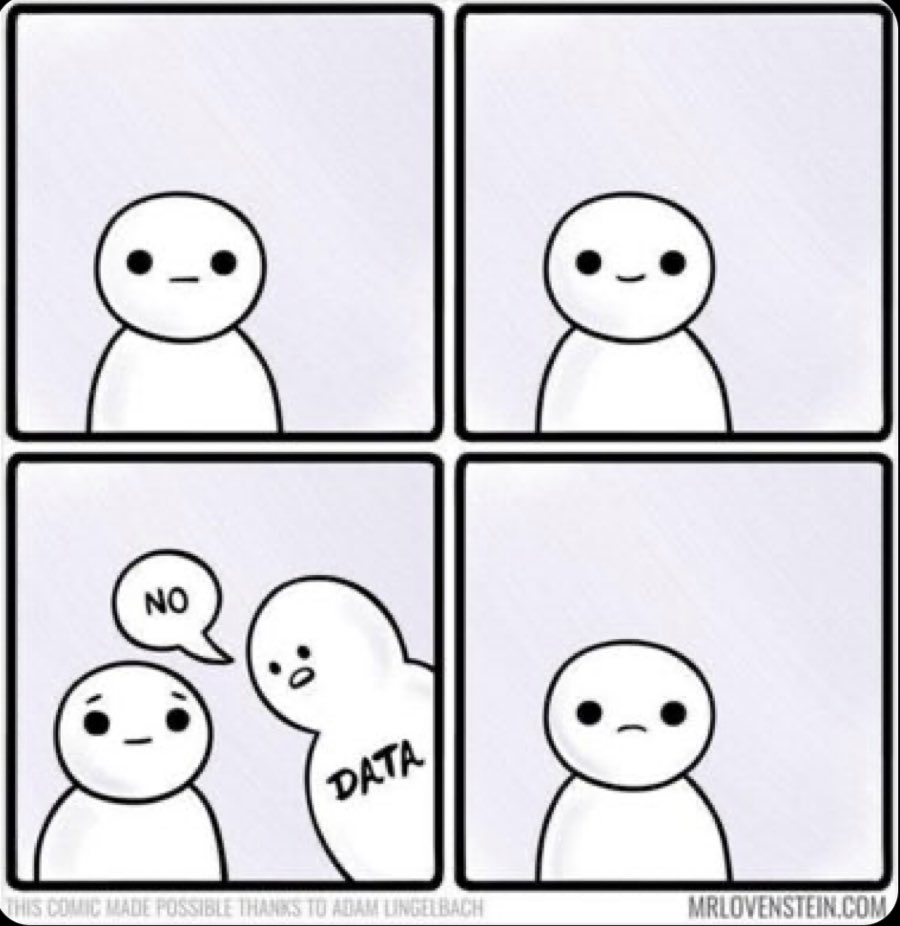 The (real) scientific method <a href="/MrLovenstein/">@mrlovenstein.bsky.social</a>