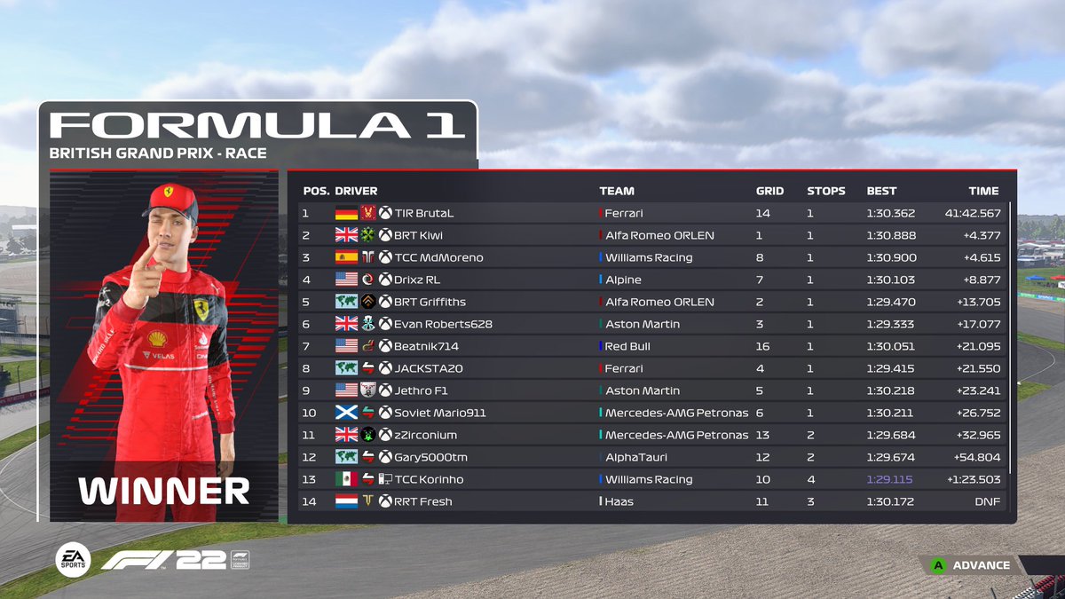 Galaxy Racing Championship tweet media