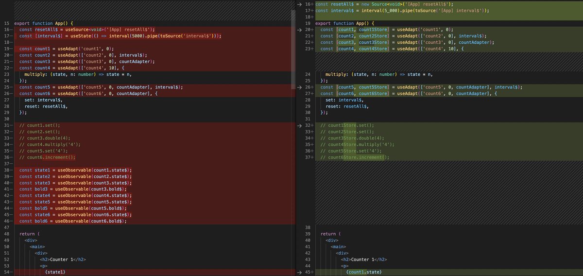 mfpears's tweet photo. That's better. #React #StateAdapt https://t.co/KhJnSeYdWo