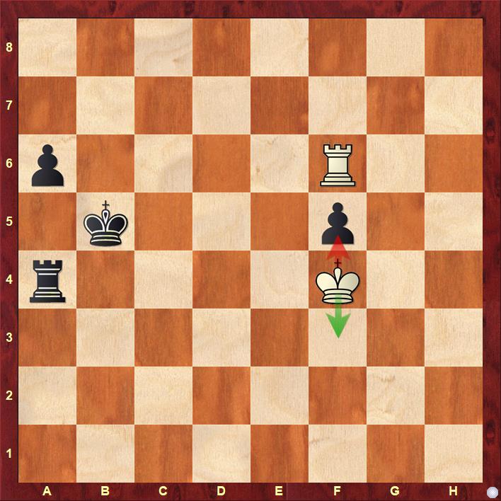 TUUR1's tweet photo. From Cebalo-Hulak (pictured in Wijk aan Zee 1983) 1995: 52.Kg5 Rxc5+! 53.Kg6 Rc4! 54.Rh7 Kb6! with a Vancura draw. Euwe,Hogeschool vh Eindspel 1964 gave 52...Kxc5  53.Kf6 Kd6=, yet 53.Rh6! cutting off the king horizontally wins Cf. 76.Kf3! by Van Foreest vs Keymer #TataSteelChess https://t.co/a9bR8HAAmg