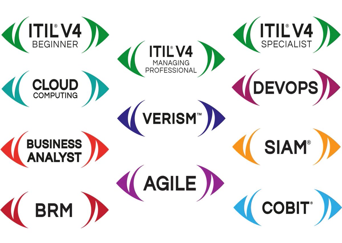 Online Accredited Training

Self-paced learning in your own environment, in your own time.

VIEW ALL COURSES at zcu.io/7ZmS 

#PersonalDevelopment #ProfessionalDevelopment #UpSkill #StayCompetitive #BusinessDevelopmentTraining #SuccessTips