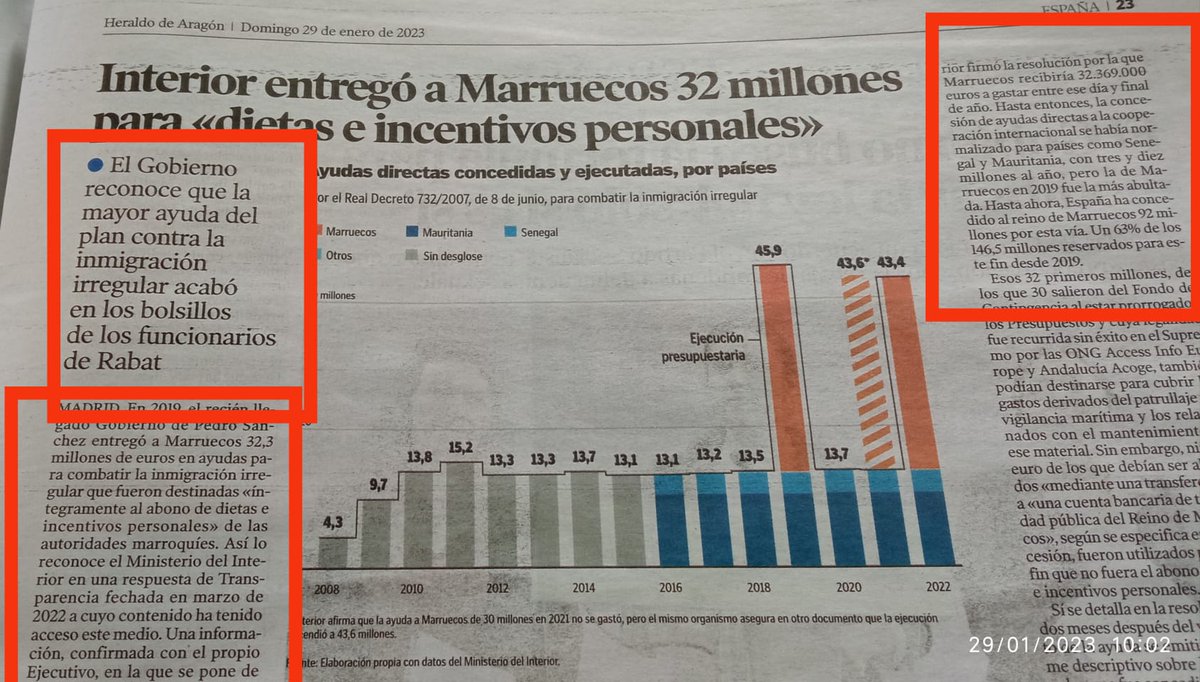 Enriquegc_sah's tweet photo. Los impuestos recaudados con tu dinero son para salud, pensiones, educación y .... para juergas marroquíes. El día que se sepa que escondían los móviles espiados por Marruecos vamos a alucinar https://t.co/xtFCKcPBhu