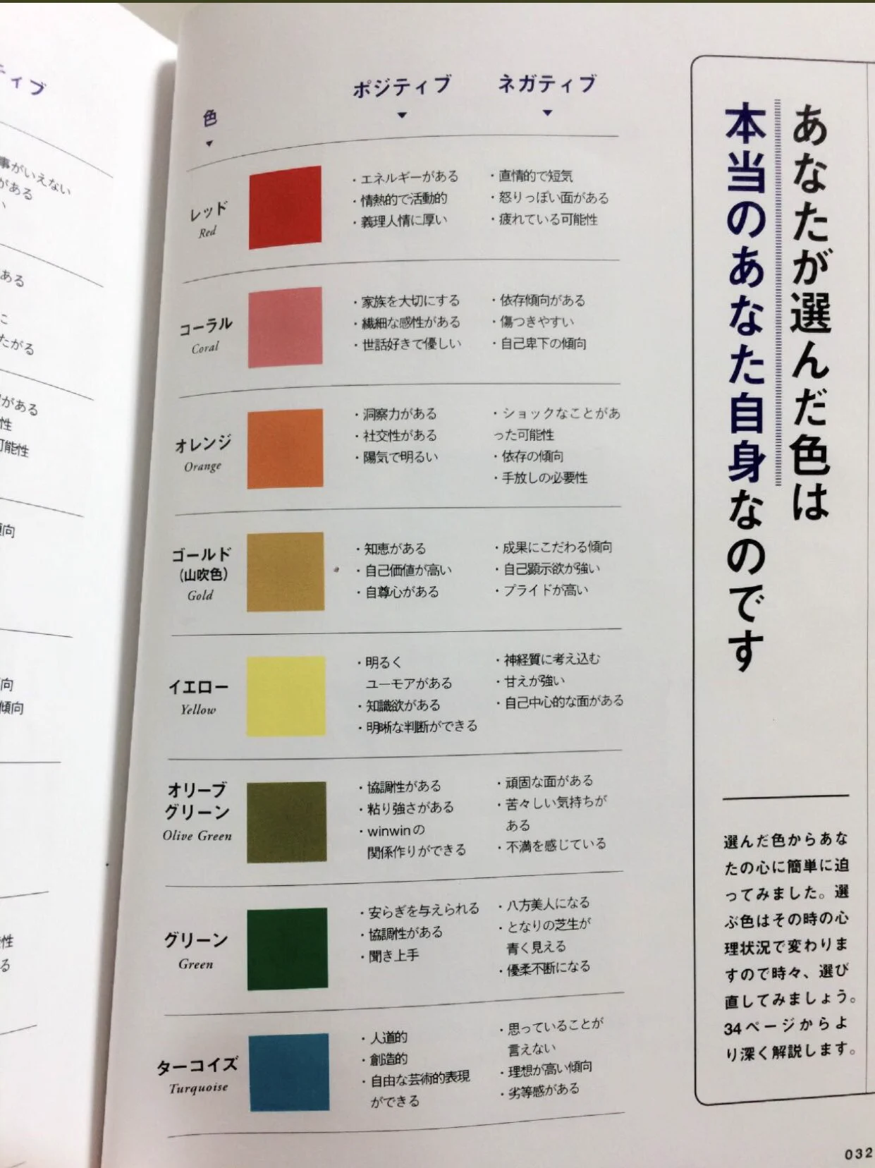 当たってる？色診断を使って占いしてみませんか？