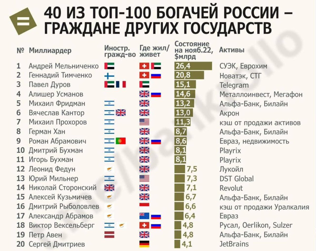 Жан-Поль Марат☭ (@jacobin_terror) on Twitter photo 