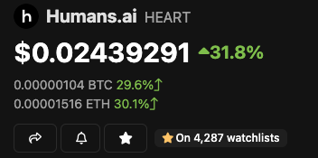 blackbeardXBT's tweet image. Already 2x. Don't think it's done. $HEART #AI