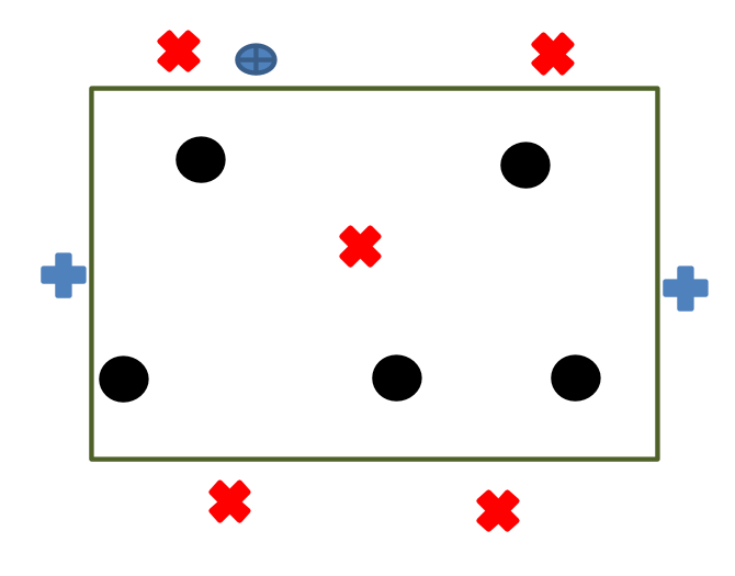 position_game's tweet photo. Filias y Fobias contra el Juego de Posición.
Clichés, desconocimiento, desinformación, ignorancia permanente y otras vicisitudes varias pretenden anclar al JDP como un recurso metodológico del pasado, que encasilla y no fomenta el desarrollo del jugador. {Hilo]👇 #JuegodePosicion https://t.co/FS06SrKyBl