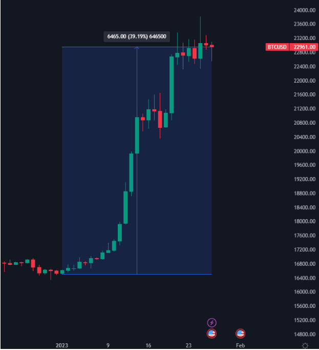 Satoshi Stacker tweet media