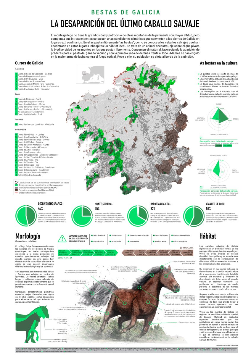 AtlanticaBeira's tweet image. Vía @jose_cabalar