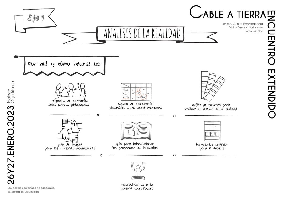 Vivir y Sentir el Patrimonio tweet media