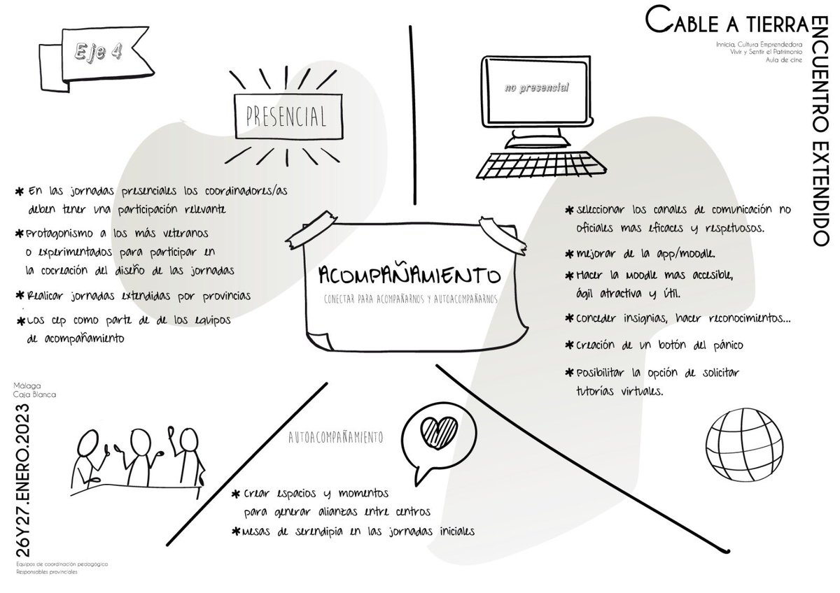 Vivir y Sentir el Patrimonio tweet media