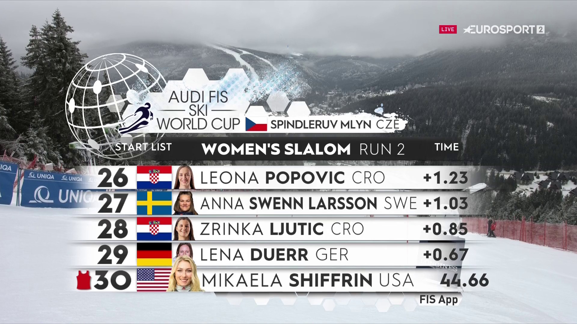 Fnor-RUWIAg4ir_?format=jpg&name=large