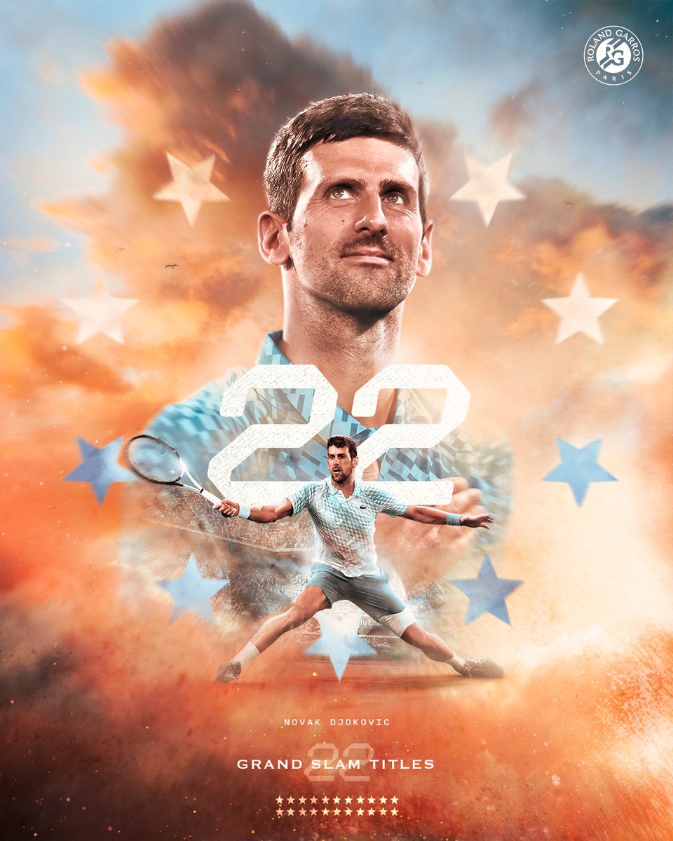 rolandgarros's tweet image. Iconic. Legendary. Unstoppable.

Congratulations, @DjokerNole on 22 Grand Slam singles titles!

#AusOpen • #AO2023
