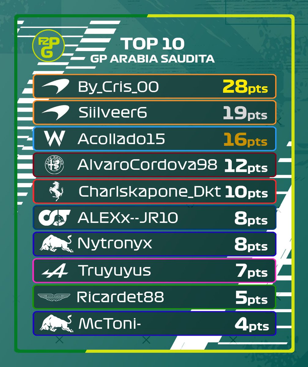 KTZ League tweet media