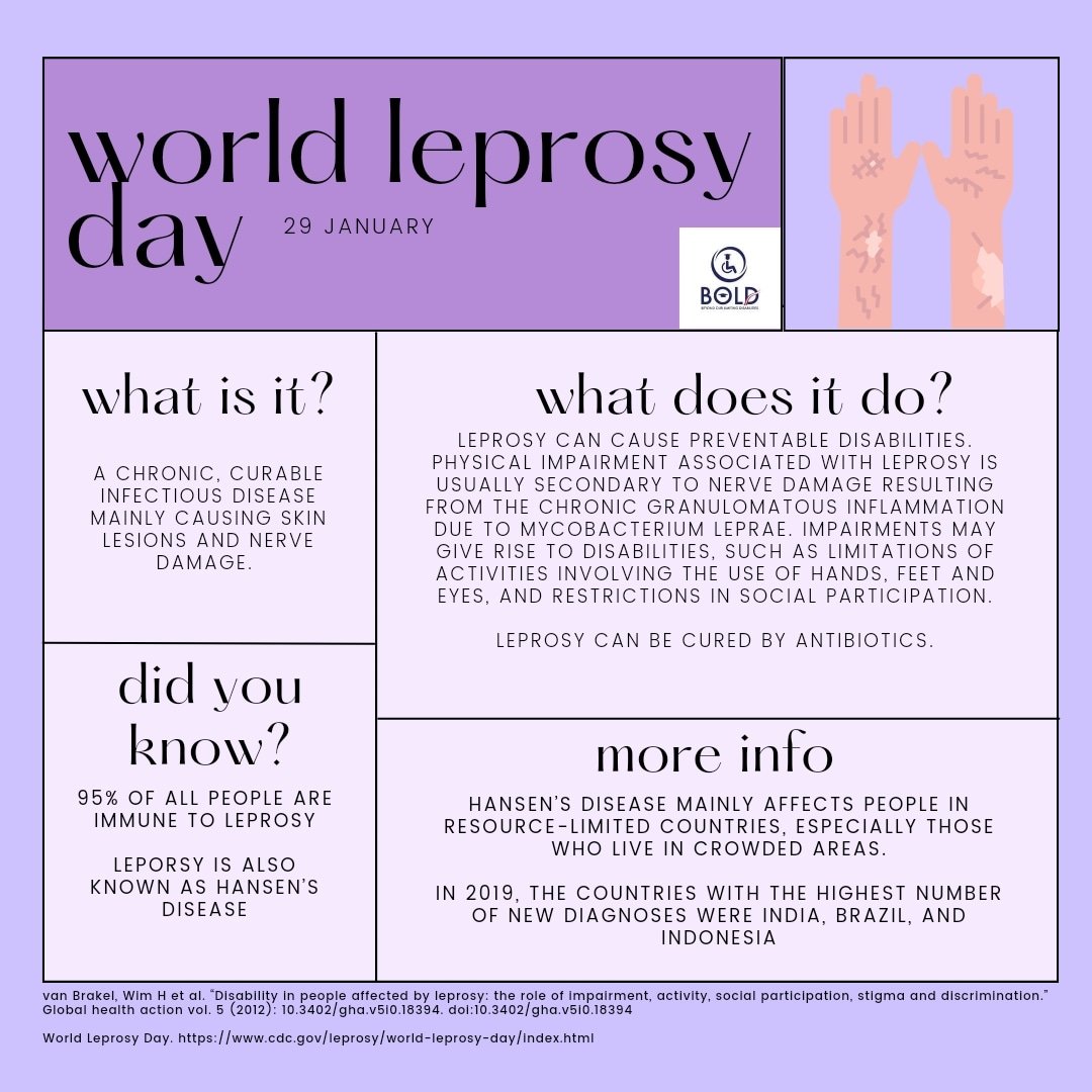 Modern leprosy isn't like leprosy mentioned in historical texts. But what is it, actually? This "emBOLDened by knowledge" infographic explains what modern leprosy is, what it does and more!