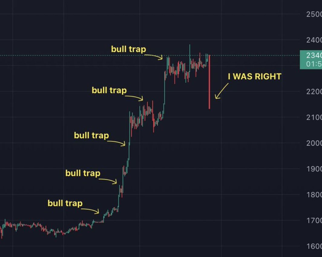 Dumb emotional clueless bears state of mind. 🤣🤣