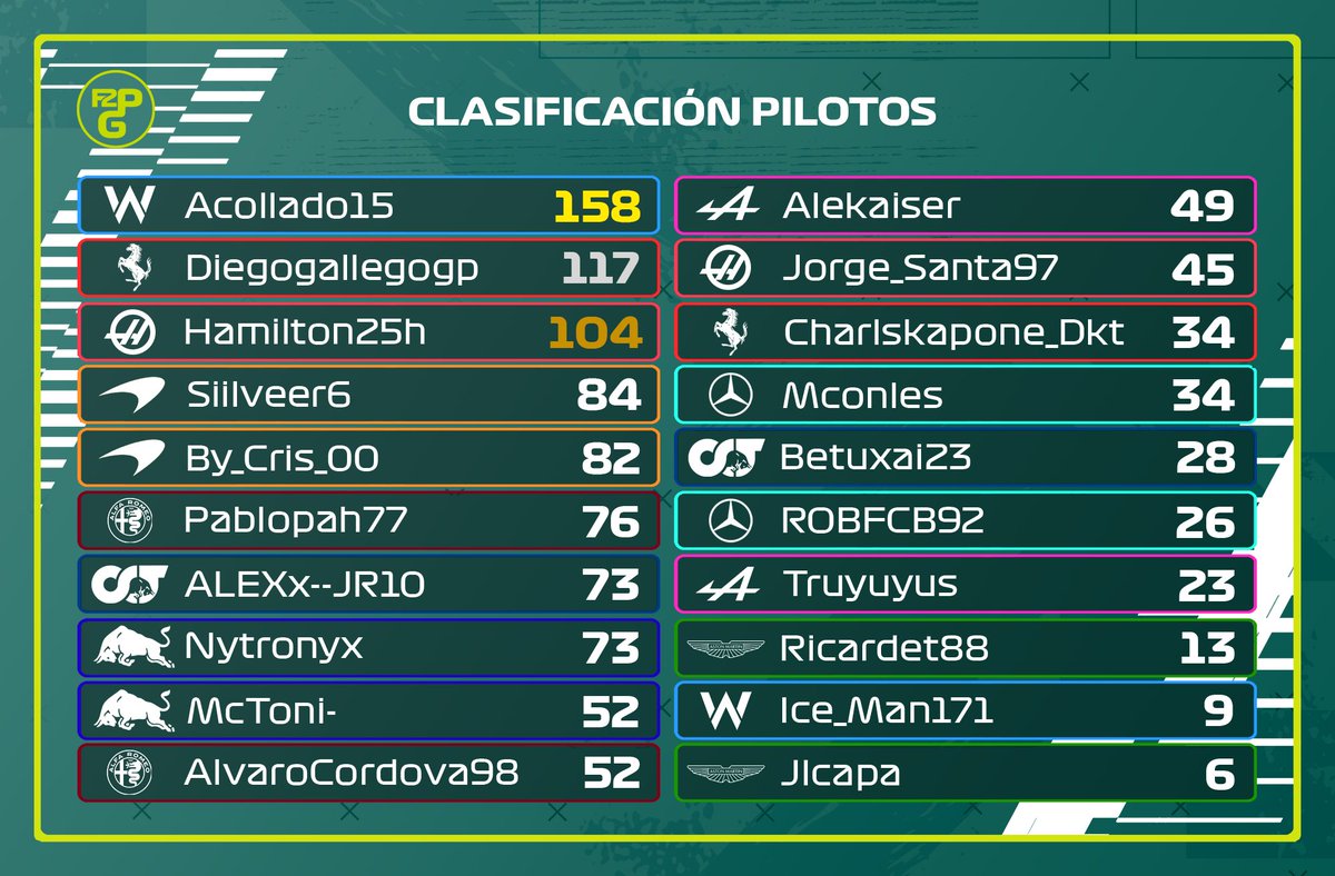 KTZ League tweet media