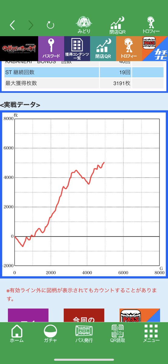 Marutiyobi's tweet photo. まじ最底辺から勝ち上げて終わり
おつぽん https://t.co/PULU0uDwau