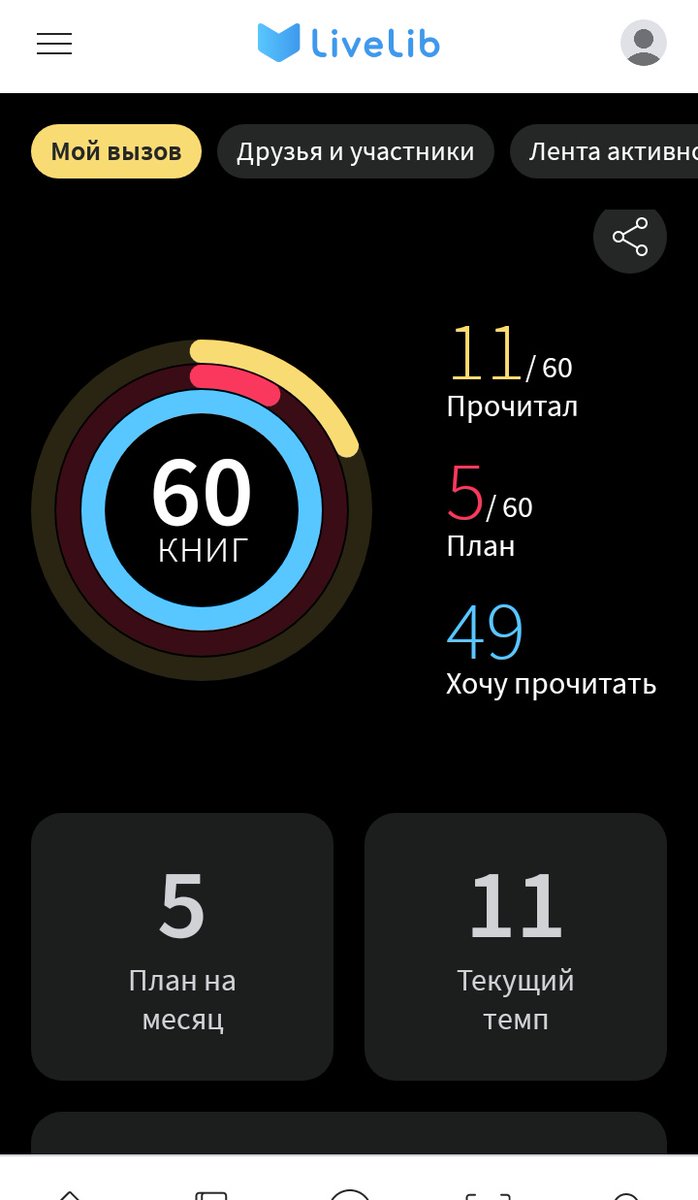 мёртвый поэт без общества tweet media