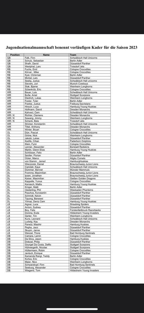 I can proudly announce that I am going to play for the German National-Team in 2023🇩🇪 🔥🔥🔥