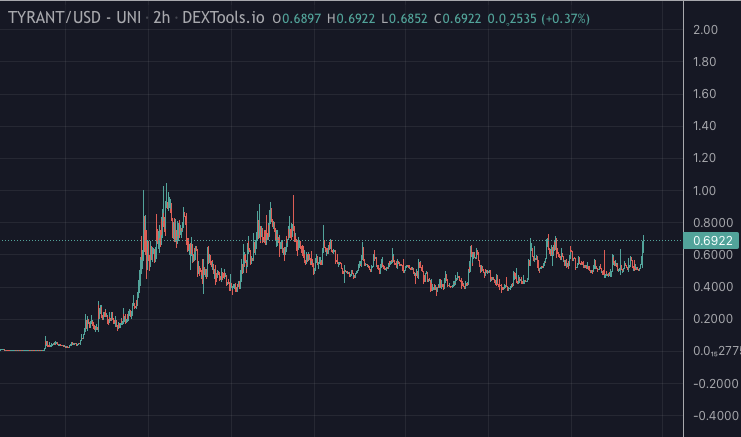 D. Luffy tweet media