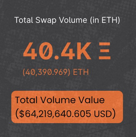 sheeeshdev's tweet photo. @cryptocevo @Pentosh1 Just remember $KIBA @KibaInuWorld https://t.co/8gC4Yx6zzy