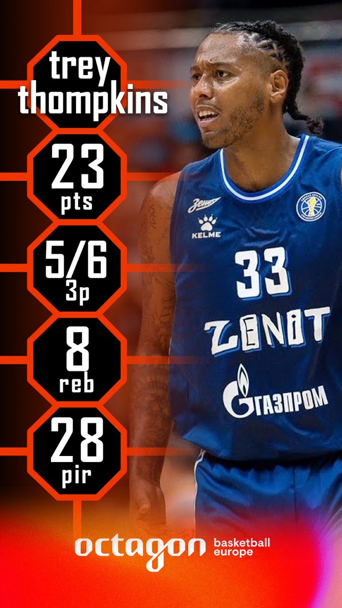 Trey is back at it for good! The classy American PF missed the three at the buzzer to give the W to @zenitbasket over @lokobasket in the @VTBUL clash, but everybody knows that 'You miss 100% of the shots you don't take'.

Heads up! #OctagonFamily