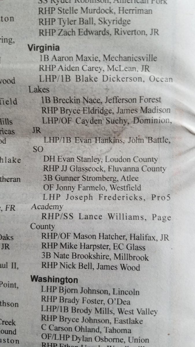 Congrats to <a href="/JamesWoodBaseb1/">James Wood Baseball Official</a> <a href="/nickbell34/">Nick</a> and <a href="/Millbrookbsbl/">MillbrookPioneers</a> <a href="/brookshire_nate/">Nate Brookshire</a> making VA's list of top prospects featured in <a href="/CBNewspaper/">Collegiate Baseball</a> Jan.  27th issue
