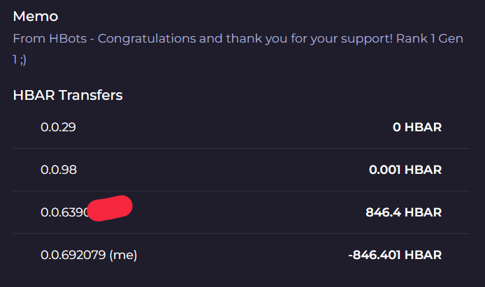 TheHBots's tweet photo. Our third payment has been made! Congratulations to 0.0.6390XX 🔥

We have also calculated that our pool will increase by 266.60 HBAR this month with royalties and staking rewards (80%) 🚀

Remember to DELIST 👀

Still sleeping?

#nft
#hbarnft
#hederanft
#hbots https://t.co/SBIV8rnN8C