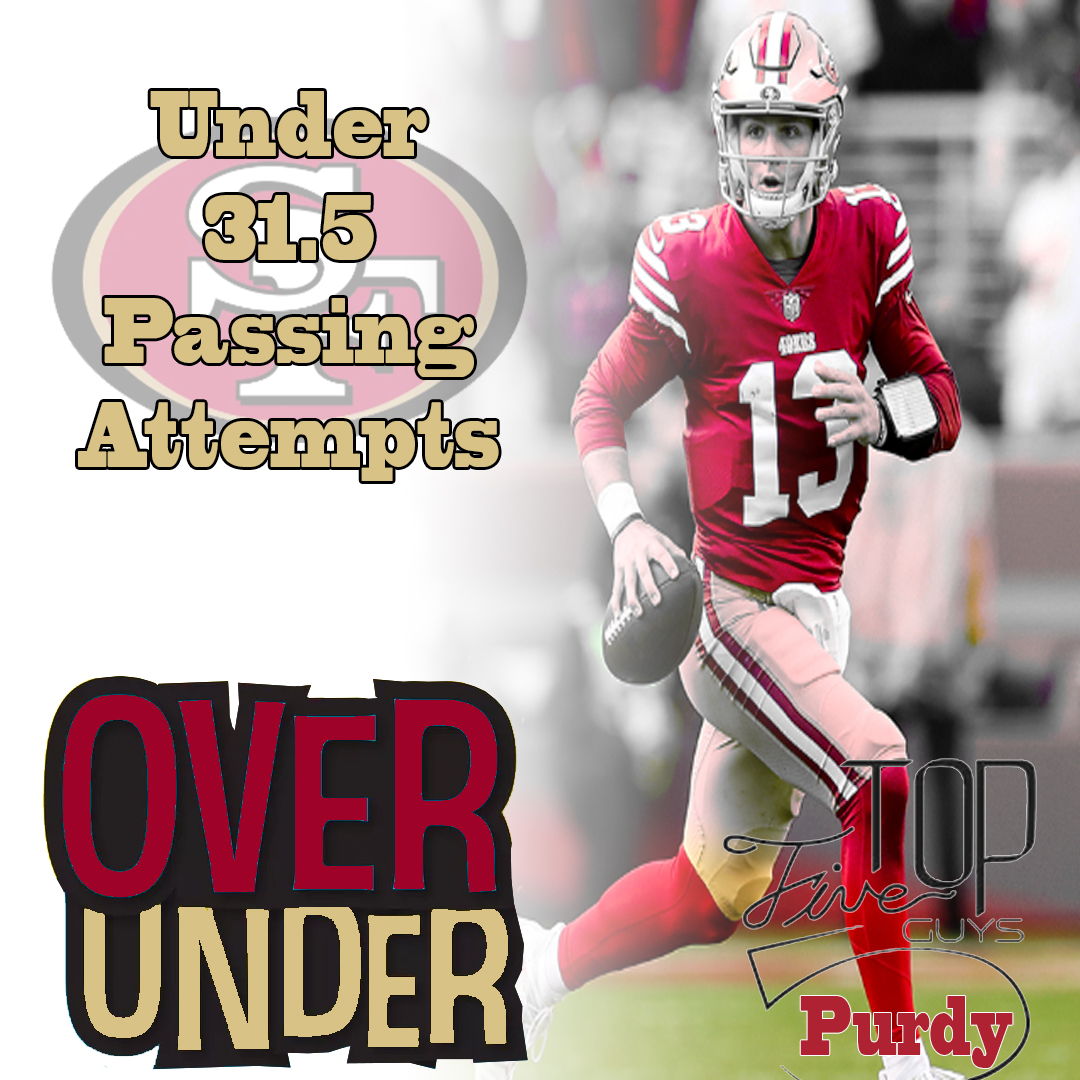 Top_5_Guys's tweet photo. Back on that Brock Purdy UNDER train! Liking him to go UNDER 31.5 Passing Attempts today!
#NFL #GamblingTwitter #BrockPurdy #SanFrancisco49ers #Eagles #Touchdown #Statchasing #Top5 #Top5Guys #49ersvsEagles https://t.co/8yTGQHaO3y