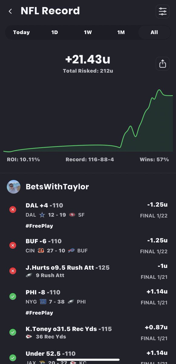 CartmanLocks's tweet photo. NFL FREE PLAYS 🏈

It’s Championship Sunday, and we have 2 beautiful matchups!

We’ve profited more then +21 Units across the 2022 NFL season &amp; playoffs 🏦🏦

RETWEET this tweet and I’ll DM you todays winners 🔥
#SportsBetting #NFLPicks #FreePicks https://t.co/KNfHbkfahd