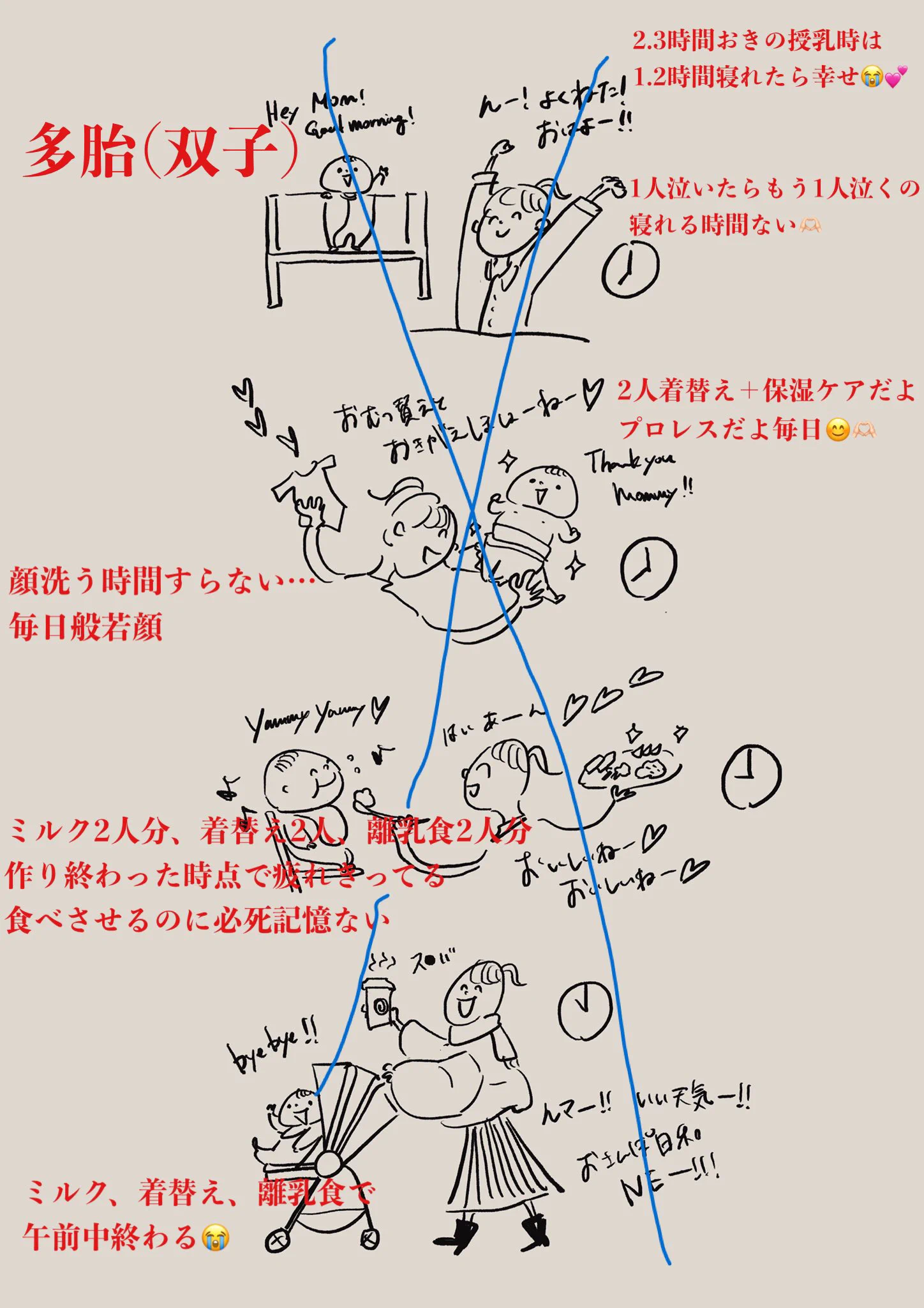 @edamame8piyo 頑張りが足りないのは理解しているが体力と気力が追いつかない 
