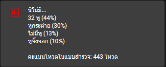 Bitscuito's tweet photo. ทุกคนจะจดจำน้องนิ่มในฐานะวี32หูตลอดไป แบบไม่มีโอกาสให้แก้ตัว
#NimoneFlora #NimoneLive https://t.co/MhvaZQ3kAp